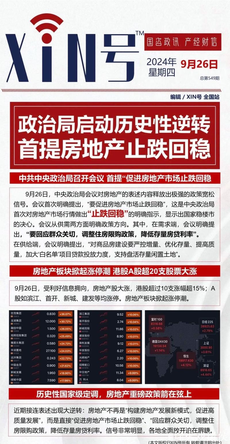 地方两会观察丨持续用力推动房地产市场止跌回稳——从地方两会看促进房地产市场平稳健康发展 地方两会观察丨持续用力推动房地产市场止跌回稳——从地方两会看促进房地产市场平稳健康发展