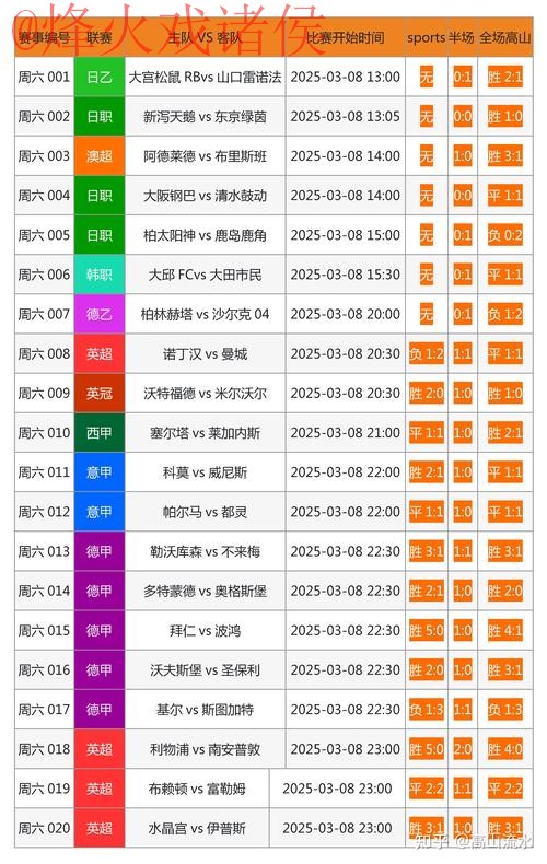 获取世界杯滚球官方正版下载网址