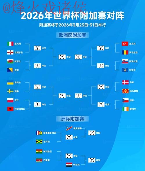 揭秘2026世界杯投注高清最佳策略